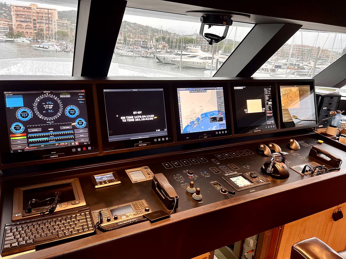 Console and multifunction displays