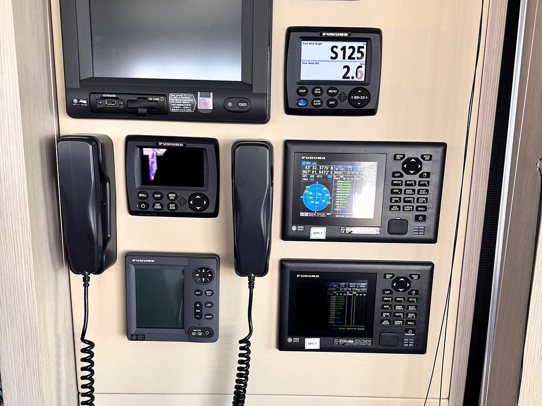 Bridge instrument panel